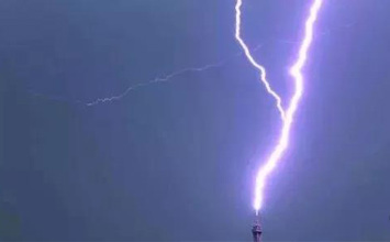 機房常見的防雷設(shè)備有哪些？